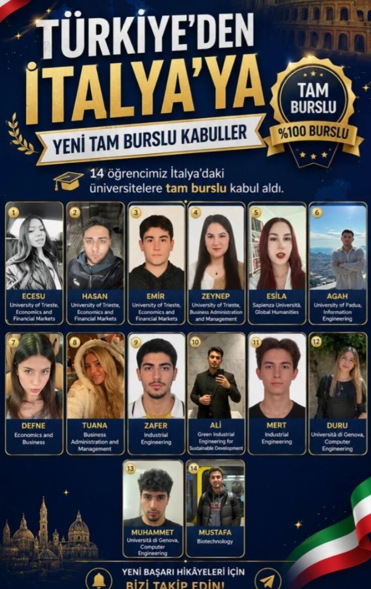 Hayalinizdeki Eğitime Giden Yol Egemet English Ve Time2Go İtalya İş Birliğiyle Açılıyor (4)-1